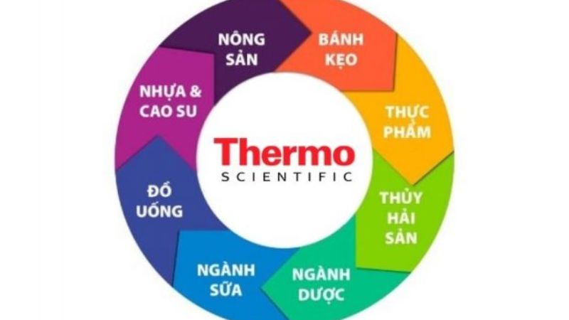 tong-quan-may-do-kim-loai-thuy-san- (3)