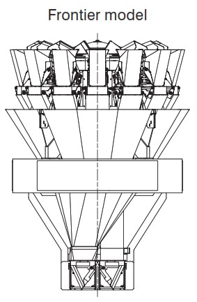 Yamato Dataweigh Alpha Advance Frontier
