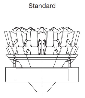 Yamato Dataweigh Alpha Advance Standard