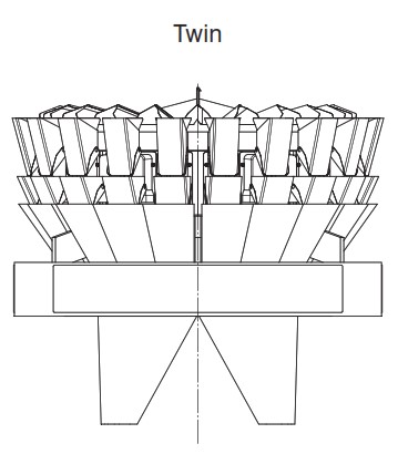 Yamato Dataweigh Alpha Advance Twin
