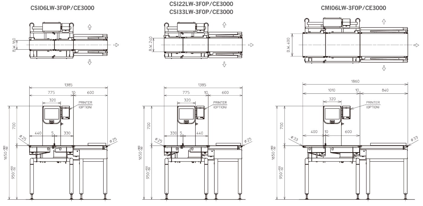 Thông tin Yamato Checkweigher I Series