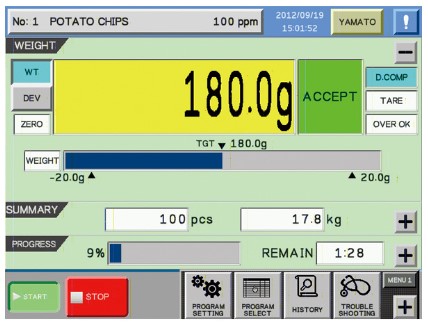 Yamato Checkweigher I Series